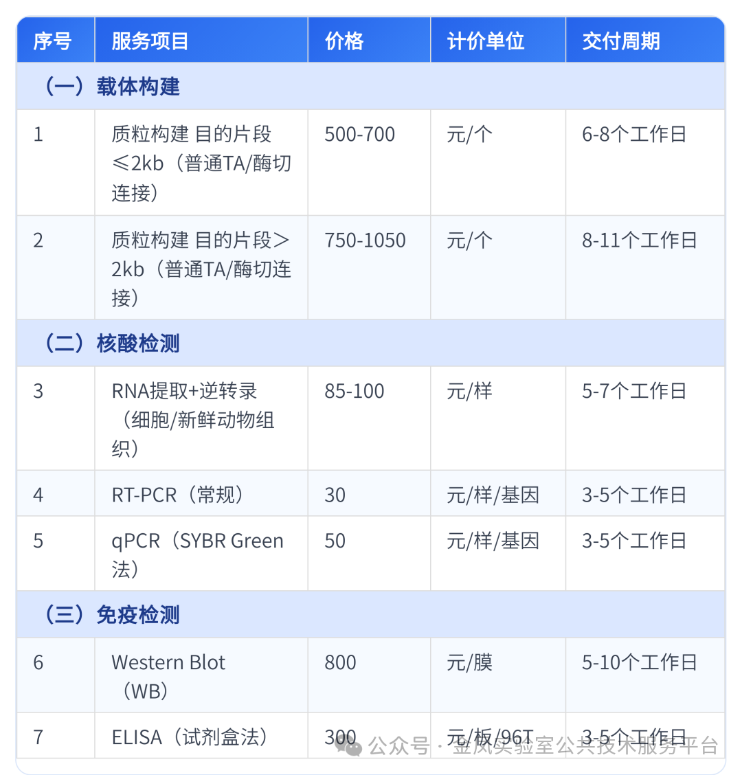 table_01.png